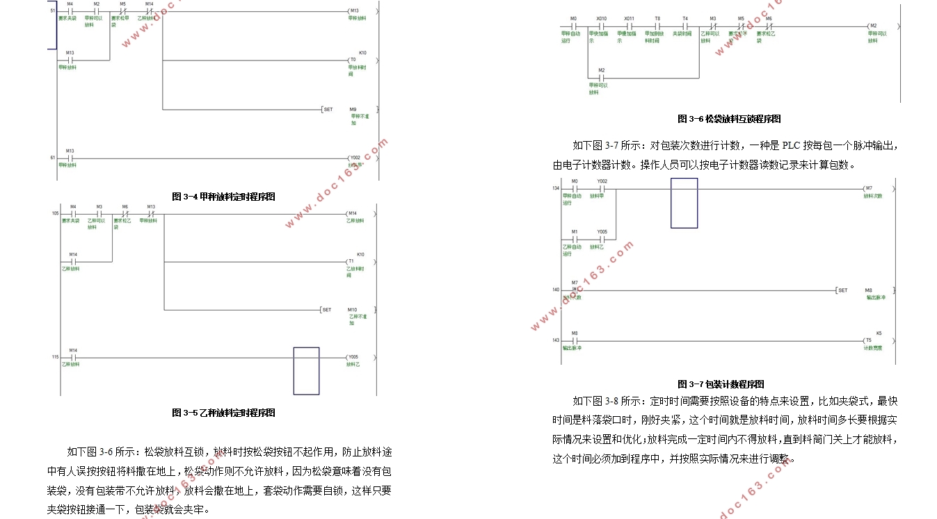 基于三菱PLC的定量包装秤控制系统设计