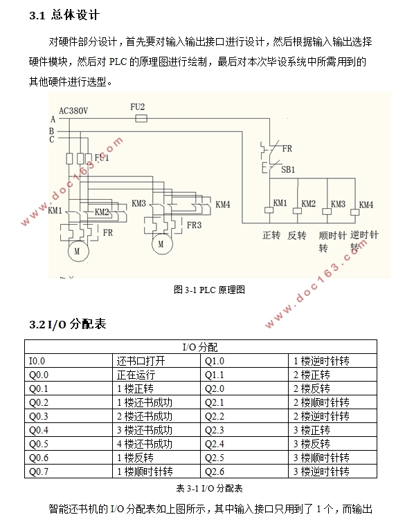 基于PLC的智能还书机控制系统研究与设计(附CAD原理图接线图)