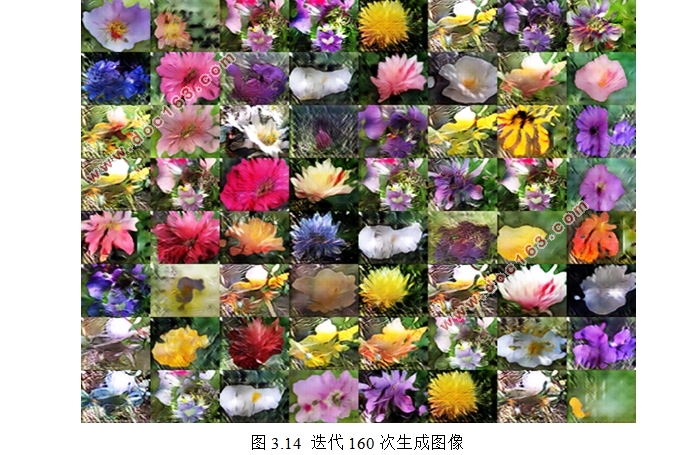 基于文本描述的图像生成研究
