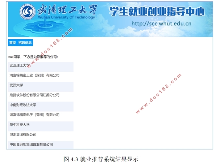基于Python的就业推荐系统的研发