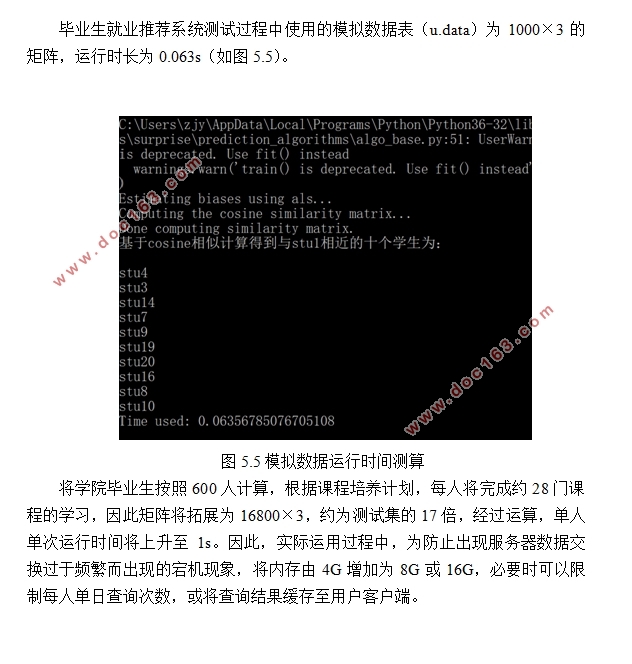 基于Python的就业推荐系统的研发