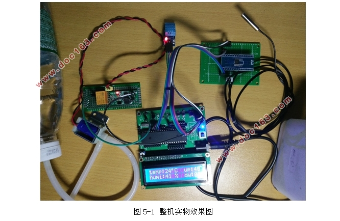 基于单片机的智能温室系统的设计(附原理图,程序代码)