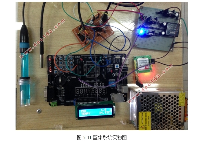 基于MSP430单片机的无线水质监测系统设计(附原理图,程序清单)