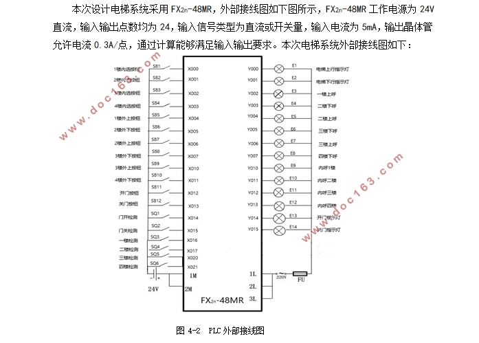 基于PLC控制敬老院电梯控制系统设计