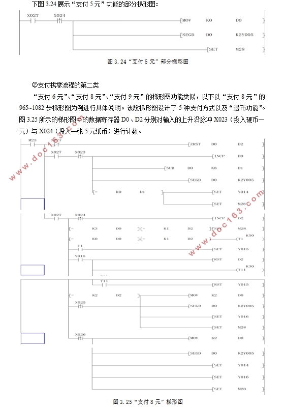 基于PLC与组态软件的地铁售票机控制系统设计