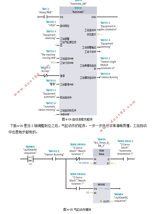 基于PLC控制的电路焊接及自动校准平台设计