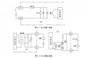 PLCĻ糧úϵͳ(PLC)