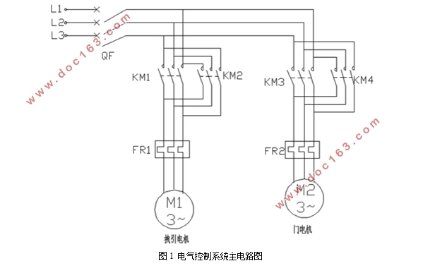 基于PLC的六层电梯控制系统的设计