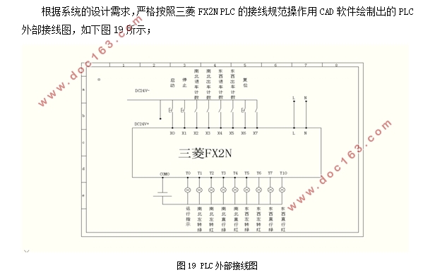 基于PLC的智能交通系统的设计