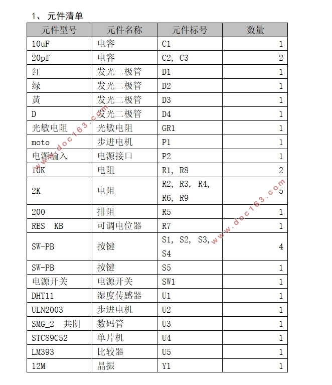 基于单片机的智能晾衣架控制系统的设计(附元器件清单,程序清单)