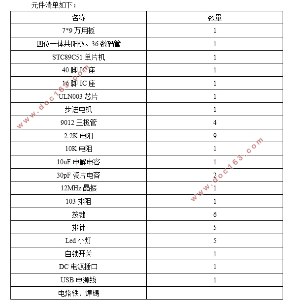 基于单片机的步进电机控制系统的设计