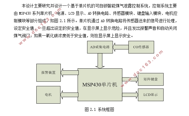 基于430单片机可自锁智能煤气泄漏控制系统设计