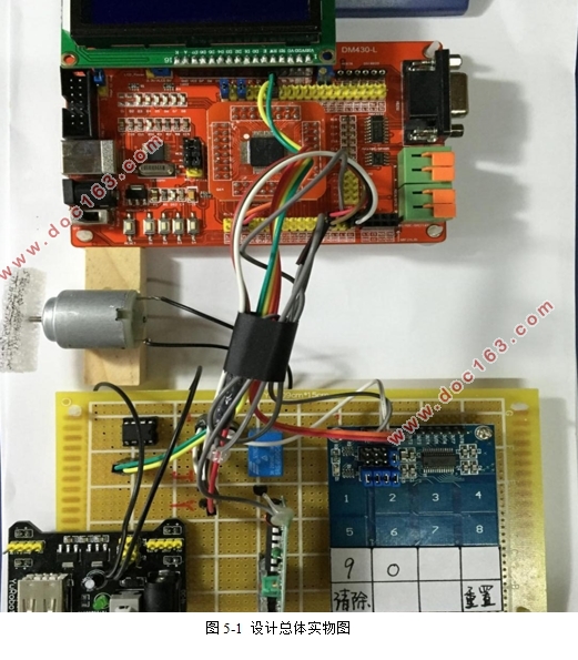 MSP430Ƭ(嵥)