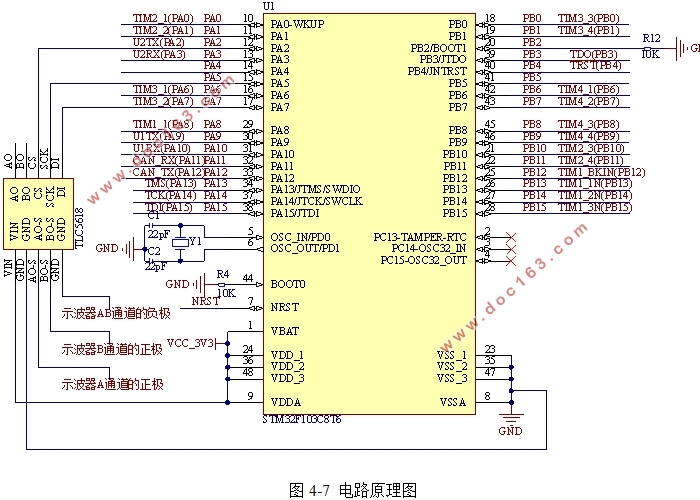 基于STM32单片机的超混沌Liu电路设计(附电路原理图)