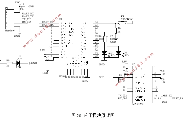 基于STM32单片机的智能小车的设计(附程序清单)