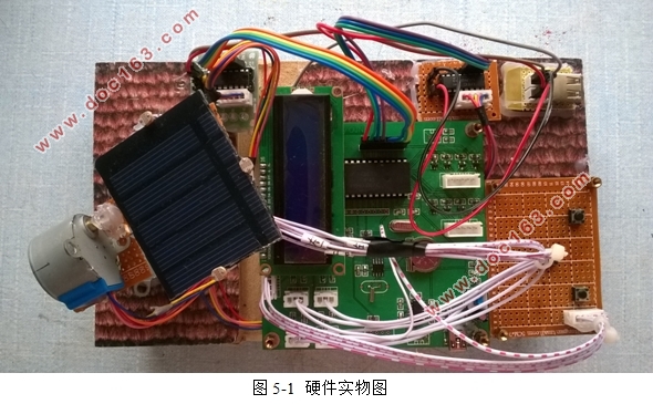 基于单片机的光伏板自适应控制系统设计(附原理图,程序清单)
