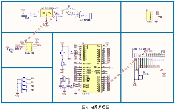 基于单片机的无刷直流电机速度控制系统设计