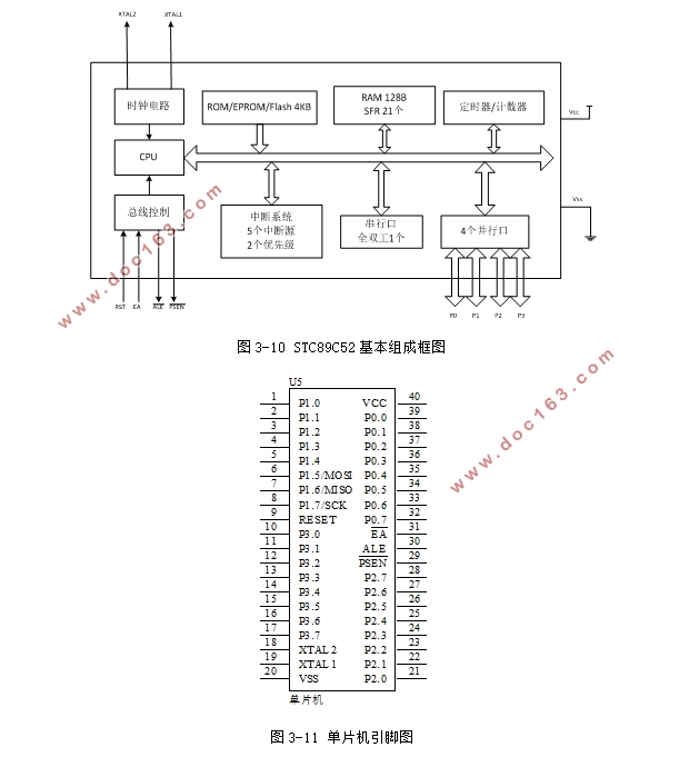 基于单片机与GSM的智能药盒系统设计
