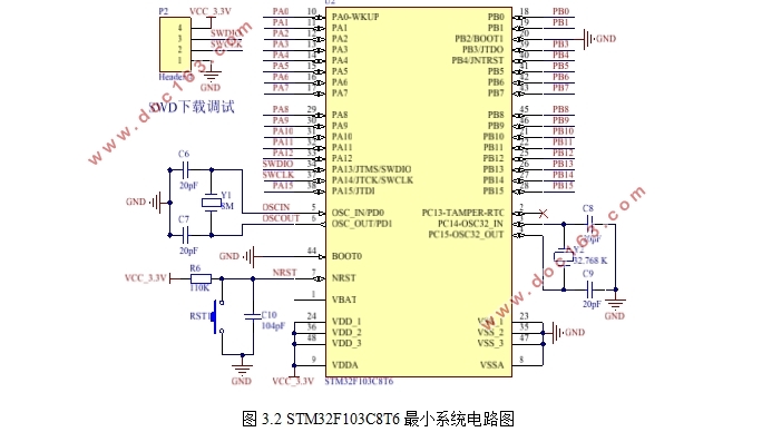 基于STM32单片机的多功能智能台灯