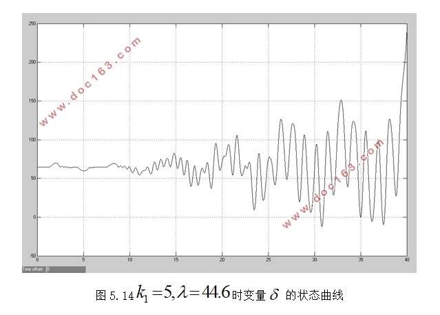 基于微分代数系统模型的同步发电机非线性鲁棒控制