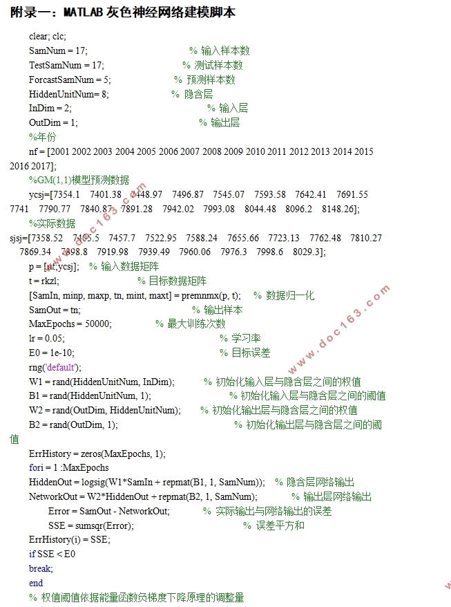 基于灰色神经网络模型的江苏省人口预测