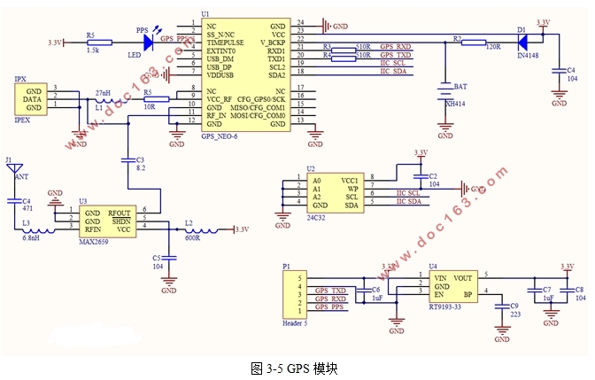 基于GPS和ZigBee技术的公共自行车防盗系统设计