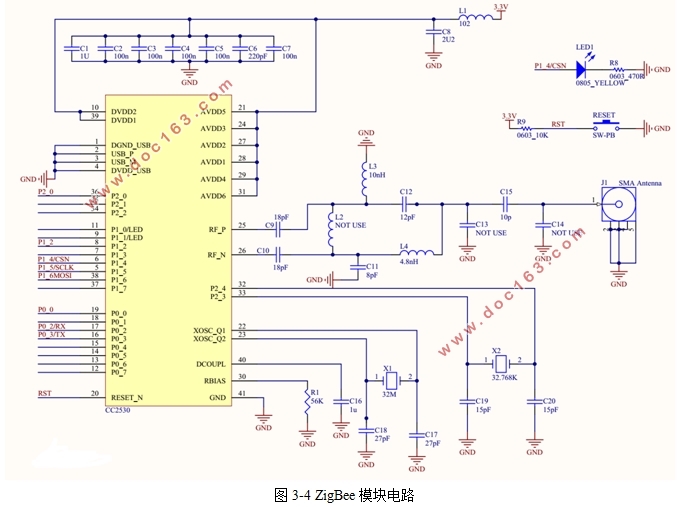 基于GPS和ZigBee技术的公共自行车防盗系统设计