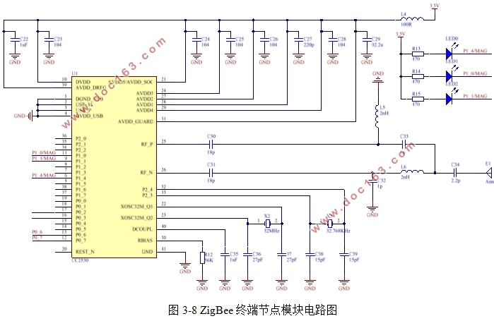 基于GSM和ZigBee技术的小区车位远程控制系统设计