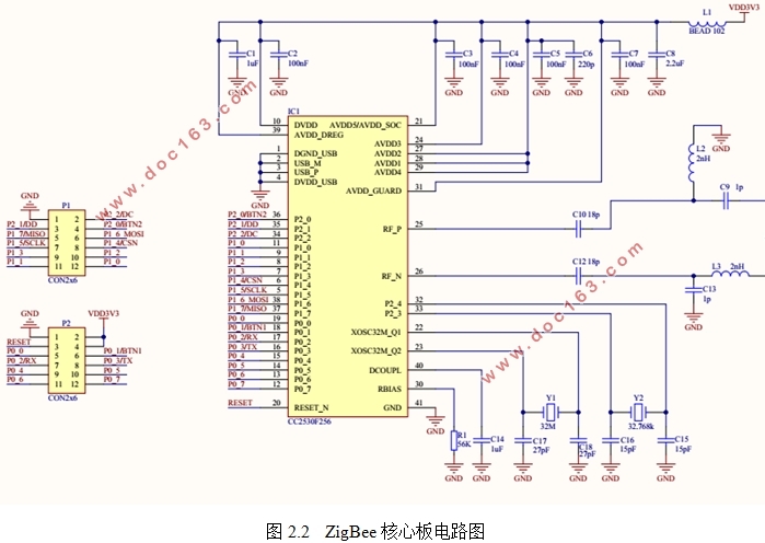 基于ZigBee的多点温湿度采集系统设计