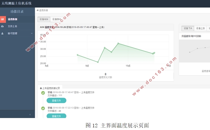 基于ZigBee的无线测温系统上位机软件设计(JAVA,MongoDB,SpringMVC)