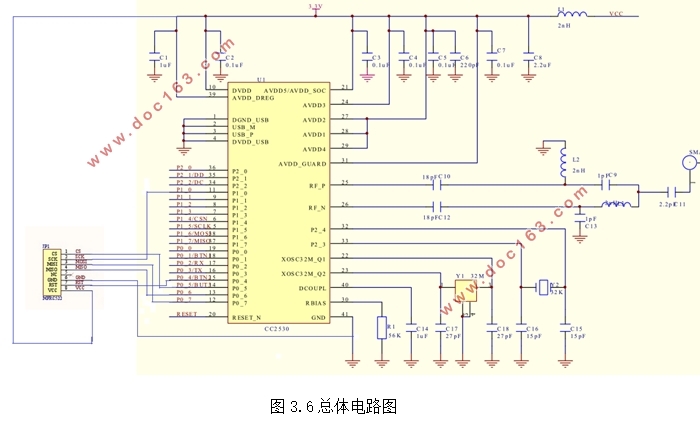 基于RFID的仓储物流管理系统的设计