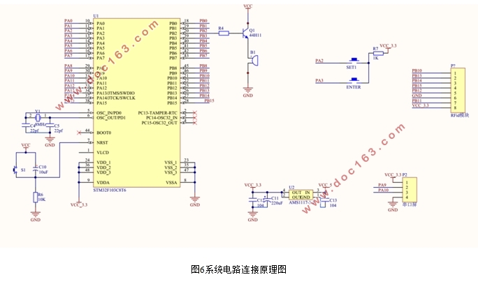 基于RFID的停车场管理系统的设计