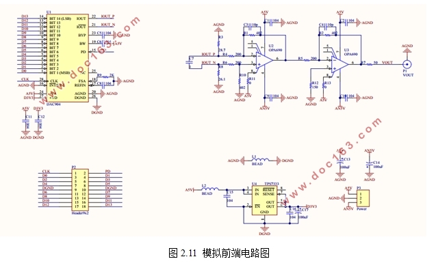 基于FPGA的多功能信号发生器设计