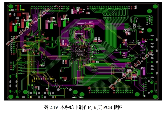 基于FPGA的四通道图像显示与降噪系统的设计