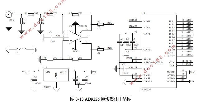 基于FPGA和程控滤波的非接触式电流检测装置