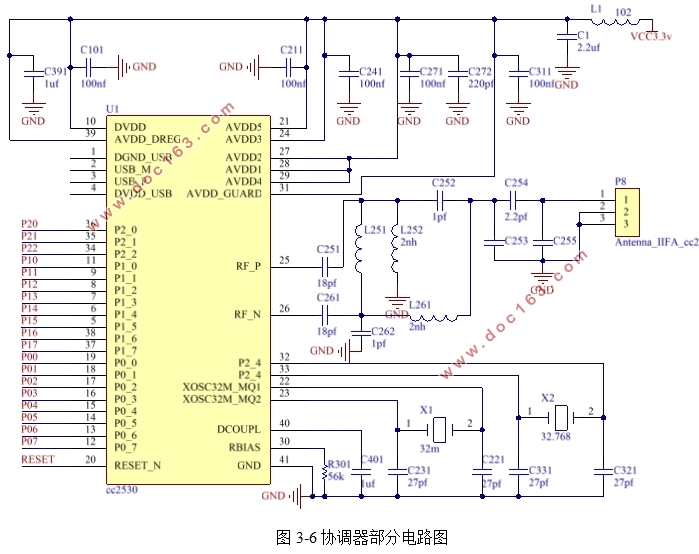 基于物联网技术的电能远程监控系统设计