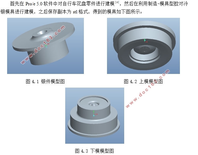 自行车花盘冷精锻工艺与模具结构设计(含PROE三维图)