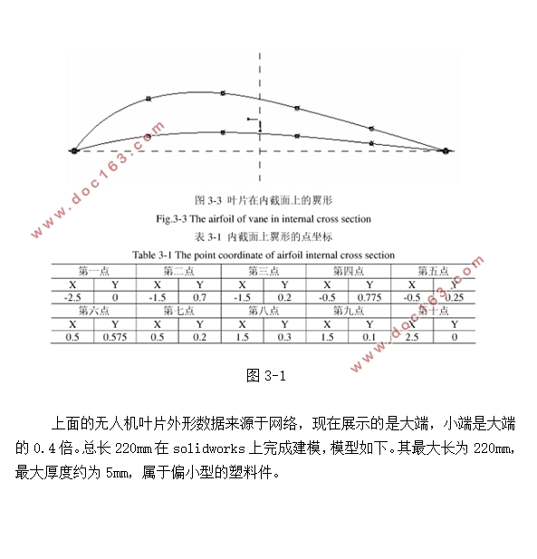碳纤维复合材料无人机叶片的模压工艺与模具设计(含CAD图,SolidWorks三维图)