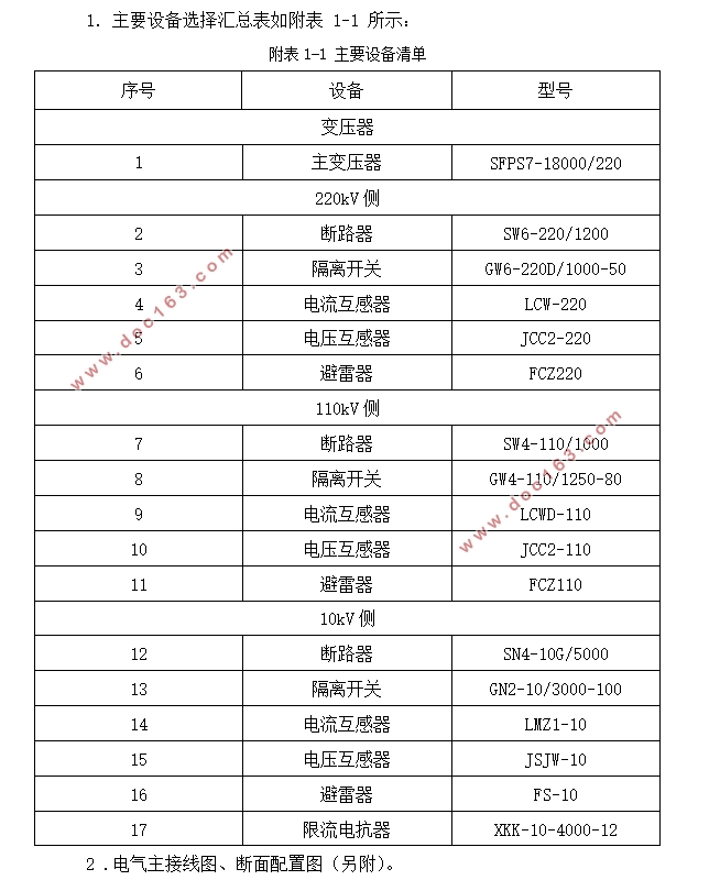 某区域220kV变电所电气部分初步设计 (附CAD主接线图,主要设备清单)