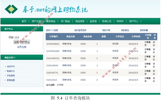 基于.NET的网上购物系统设计与实现(SQLServer)