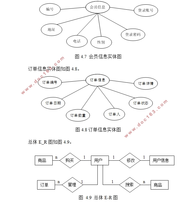 .NETϹϵͳʵ(SQLServer)