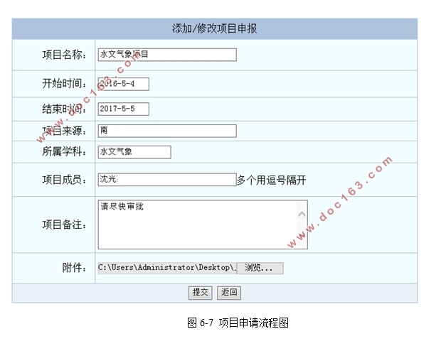 Ŀƽ̨ʵ(PHP5,MySQL)