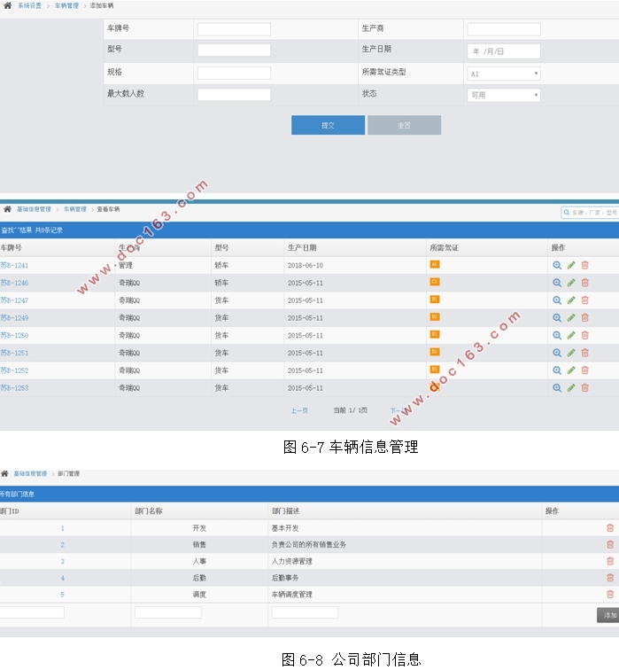 ȹϵͳʵ(Hibernate,Spring,MVC,MySQL)