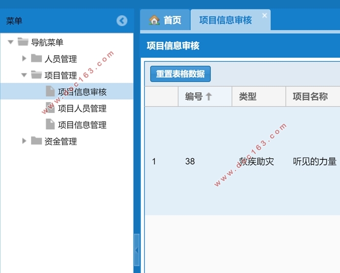 慈善募捐管理信息系统的设计(ASP.NET,SQL)