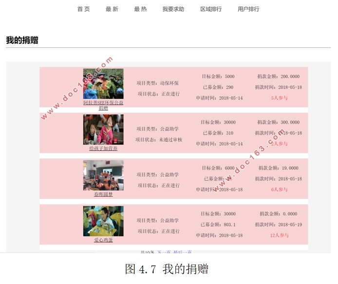 慈善募捐管理信息系统的设计(ASP.NET,SQL)