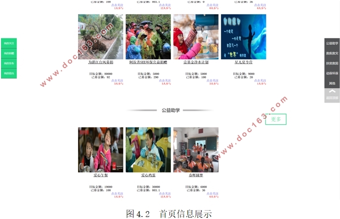 慈善募捐管理信息系统的设计(ASP.NET,SQL)