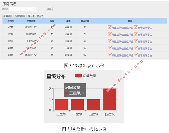 大学学生公寓管理系统的设计与实现(SSM框架,MySQL)