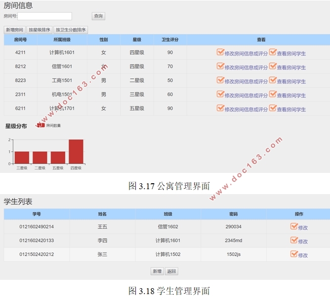 大学学生公寓管理系统的设计与实现(SSM框架,MySQL)