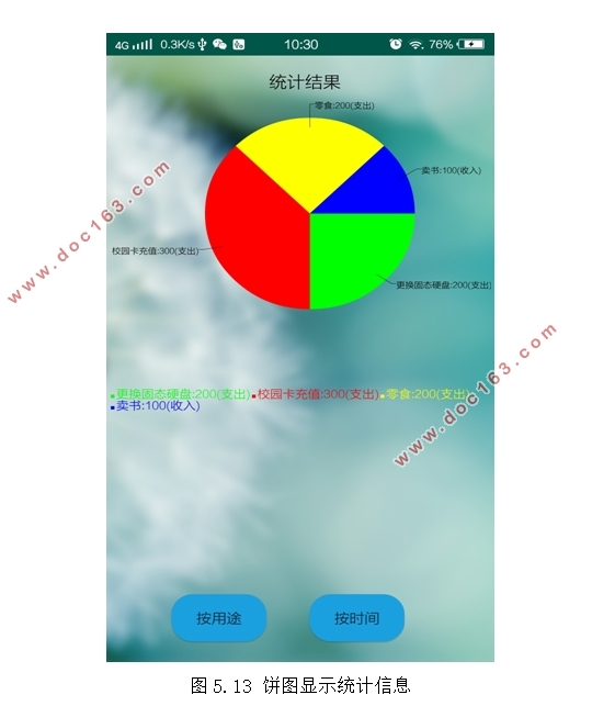 基于安卓Android的个人财务管理系统设计(Android Studio)
