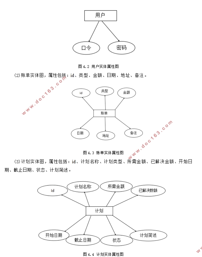 基于安卓Android的个人财务管理系统设计(Android Studio)